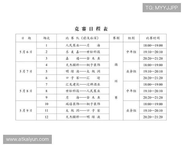 业余篮球比赛安排表及报名注意事项